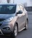 Боковая защита пороги площадка Hyundai IX-35 2010+ защита бампера дуги пороги 0913 фото 1