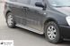 Пороги бічні труба з листом KIA Carnival (06+) D60 1647691846 фото 2