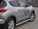 Боковая защита пороги трубы Nissan Juke 10-14, 14+ Защита заднего бампера дуги пороги 0317 фото 3